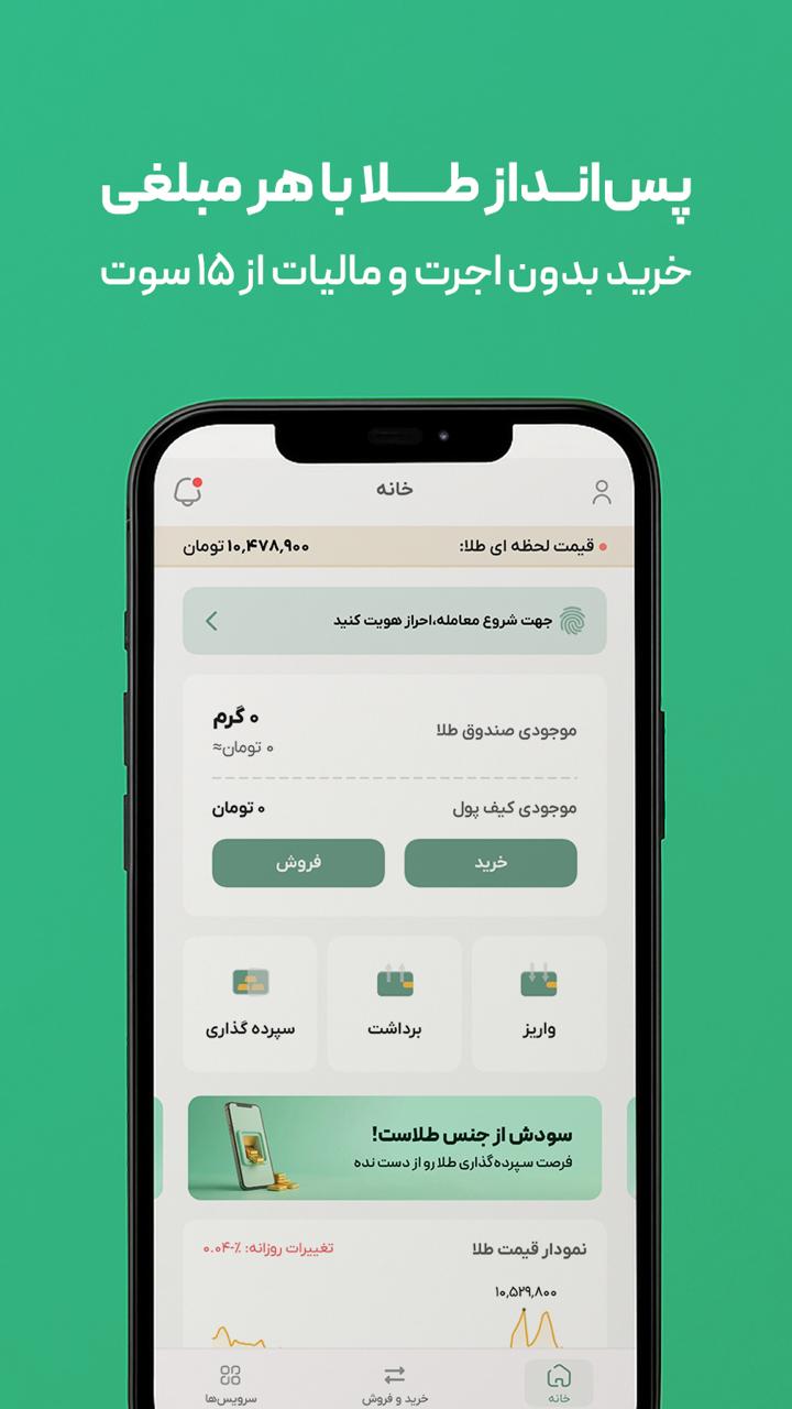 دانلود ملیگلد | Melligold برای آیفون