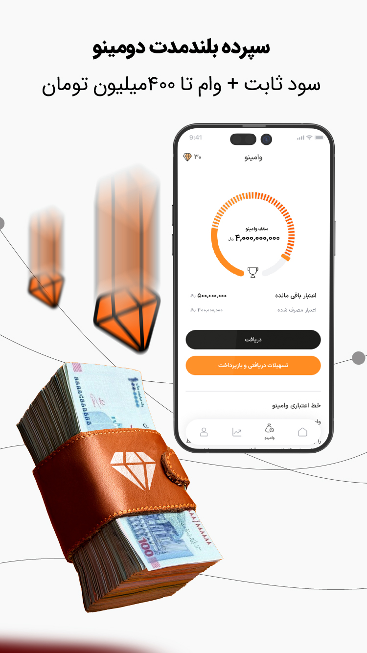 دانلود بانکینو | نئوبانک خاورمیانه برای آیفون