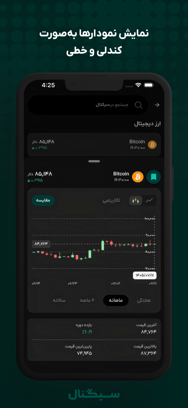 دانلود سیگنال | Signal برای آیفون
