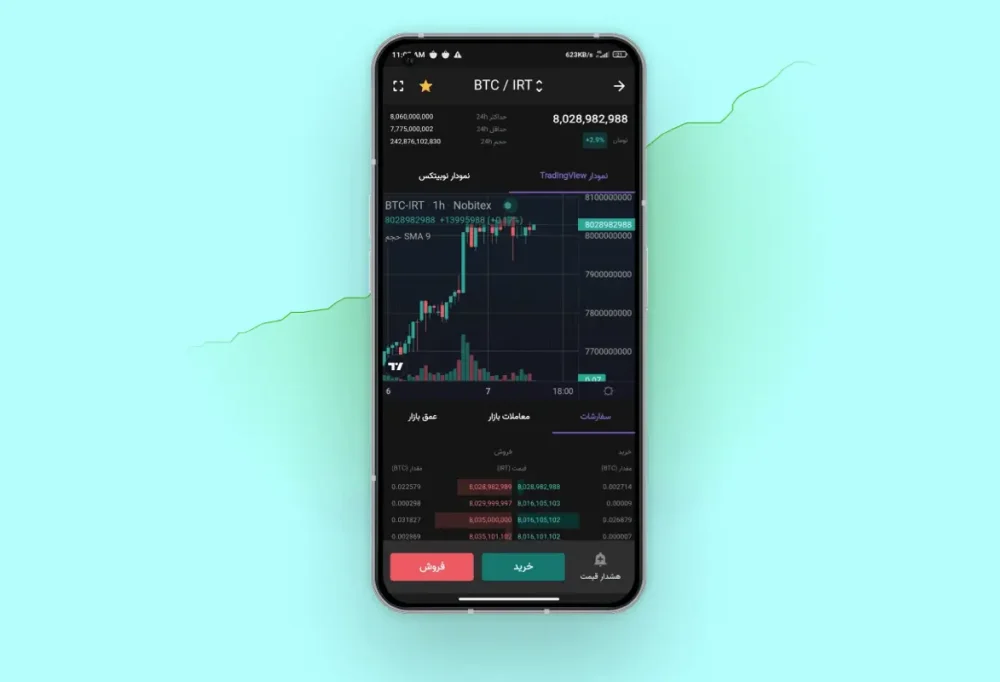 برنامه بیت کوین برای آیفون (نوبیتکس)