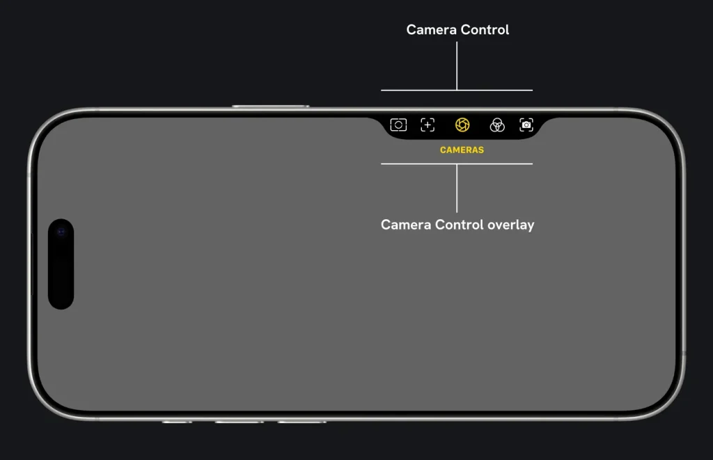 دکمه Camera Control آیفون چیست؟