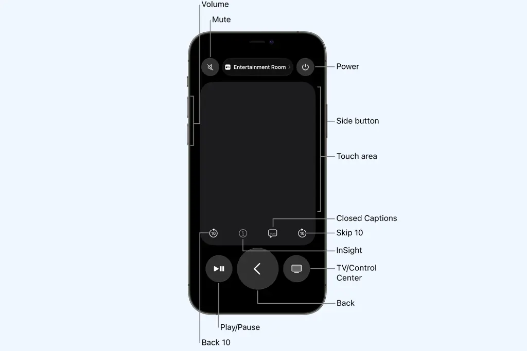 برنامه Apple Tv Remote آیفون